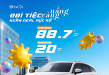 Khởi động mùa hè, BYD Việt Nam triển khai chương trình ưu đãi “Đại tiệc nắng vàng – Ngàn deal rực rỡ”